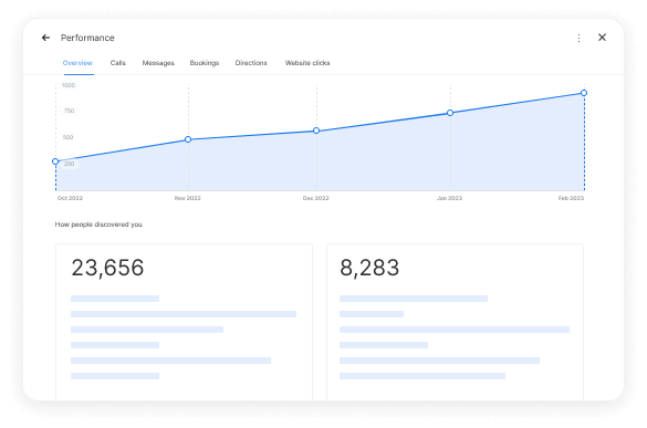 custom built website